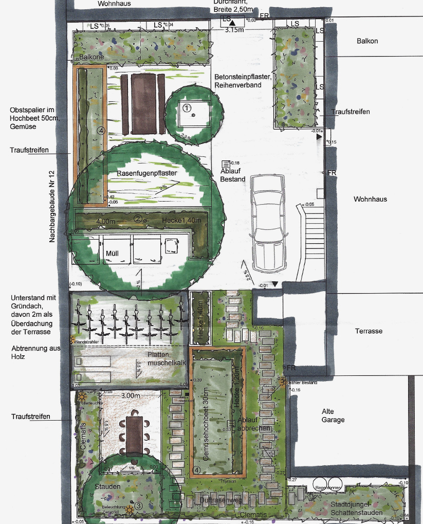 Planung der Umgestaltung eines Innenhofes