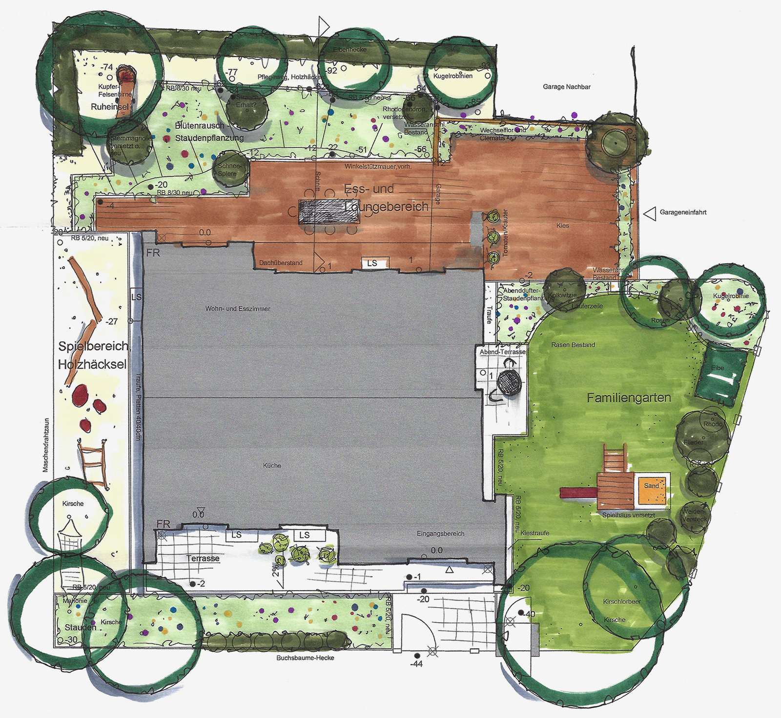 Zeichnung der Planung und Umgestaltung des Gartens